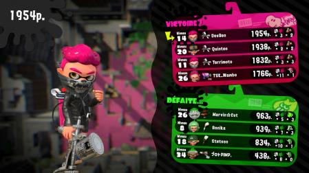Splatoon 2
